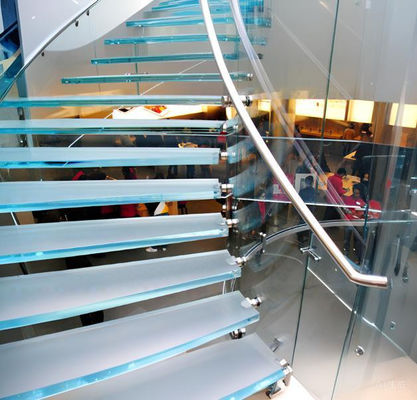 UV-Schutz - Kundenglasdienstleistungen für wärmebeständiges und optimal funktionierendes Glas